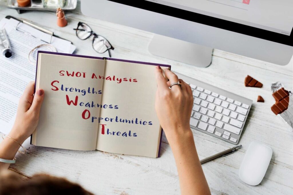 Swot analysis for business