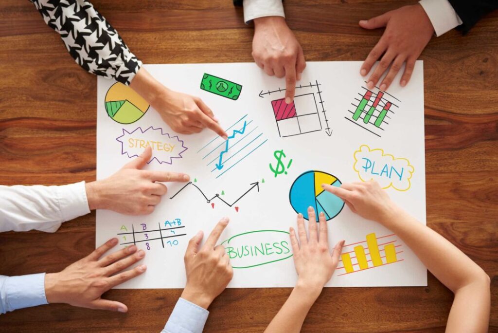 Roi of strategic planning
