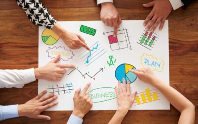 Roi of strategic planning