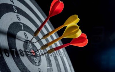 Strategic plan for ideas